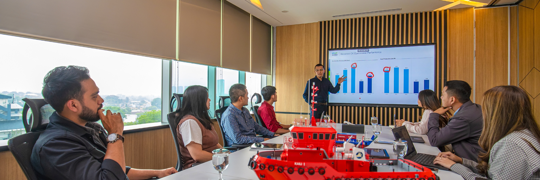 Anggota Komite Audit/Independen